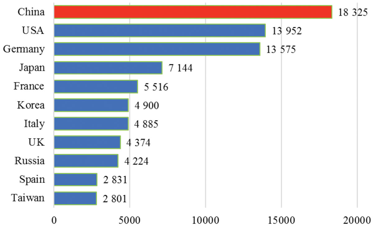 http://eworkcapital.com/wp-content/uploads/2017/12/2017_3_fig2.jpg