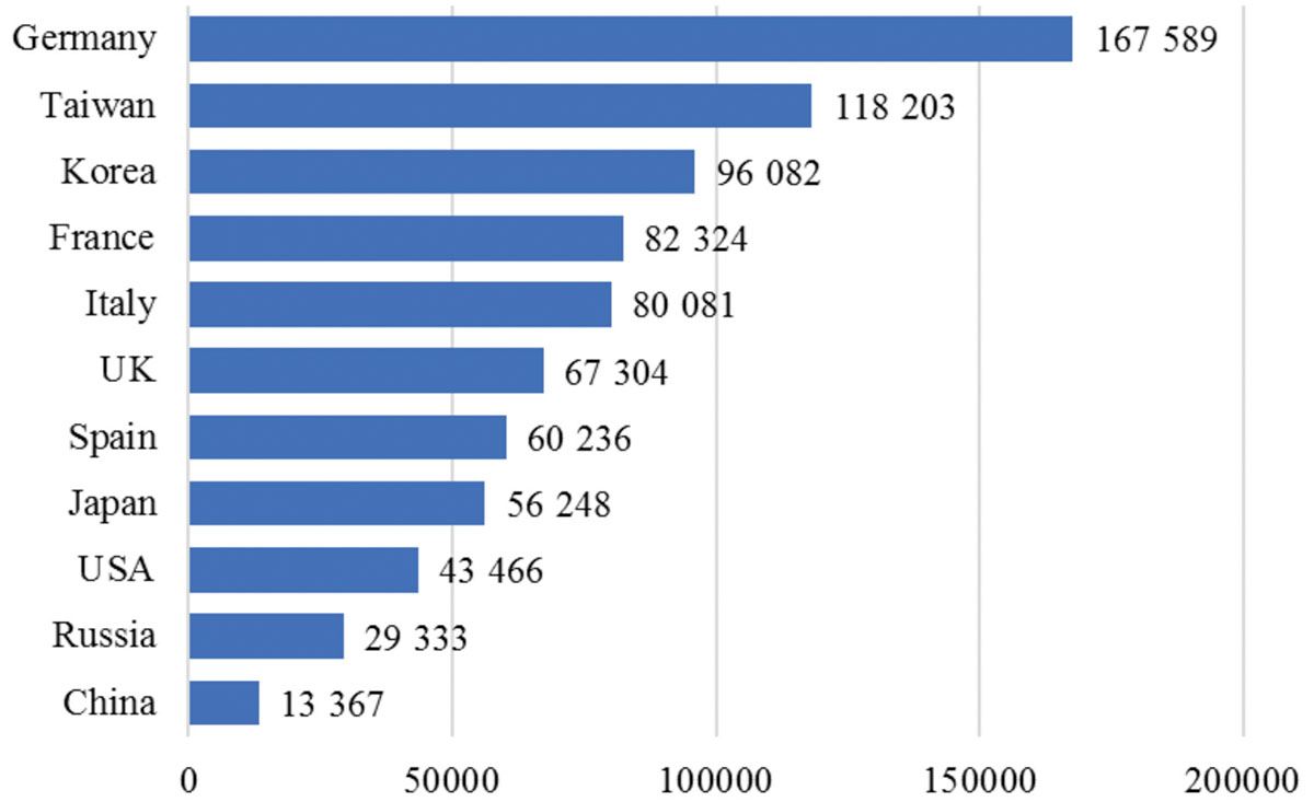 http://eworkcapital.com/wp-content/uploads/2017/12/2017_3_fig4.jpg